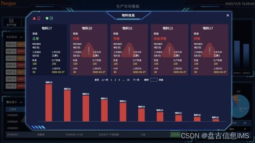 MES系統(tǒng) 一站式解決工廠生產(chǎn)、計劃、倉庫和質(zhì)量數(shù)據(jù)的收集與處理
