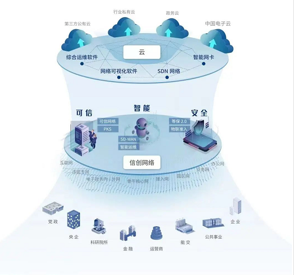 烏鎮時間 世界互聯網大會媒體聚焦邁普，信創產業描繪數字未來新圖景