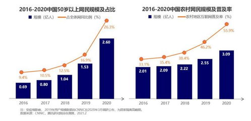 像素蜜蜂產(chǎn)品體驗報告 與圖蟲、500px對比下的差異化競爭力分析
